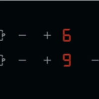 Варочная панель Electrolux IPE3241KC