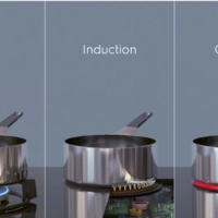 Варочная панель Electrolux IPES6451KF